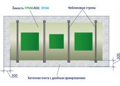Гринлос Пром 200