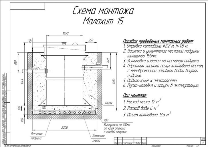Схема монтажа Малахит 15