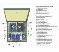 Топас 10 - фото 2